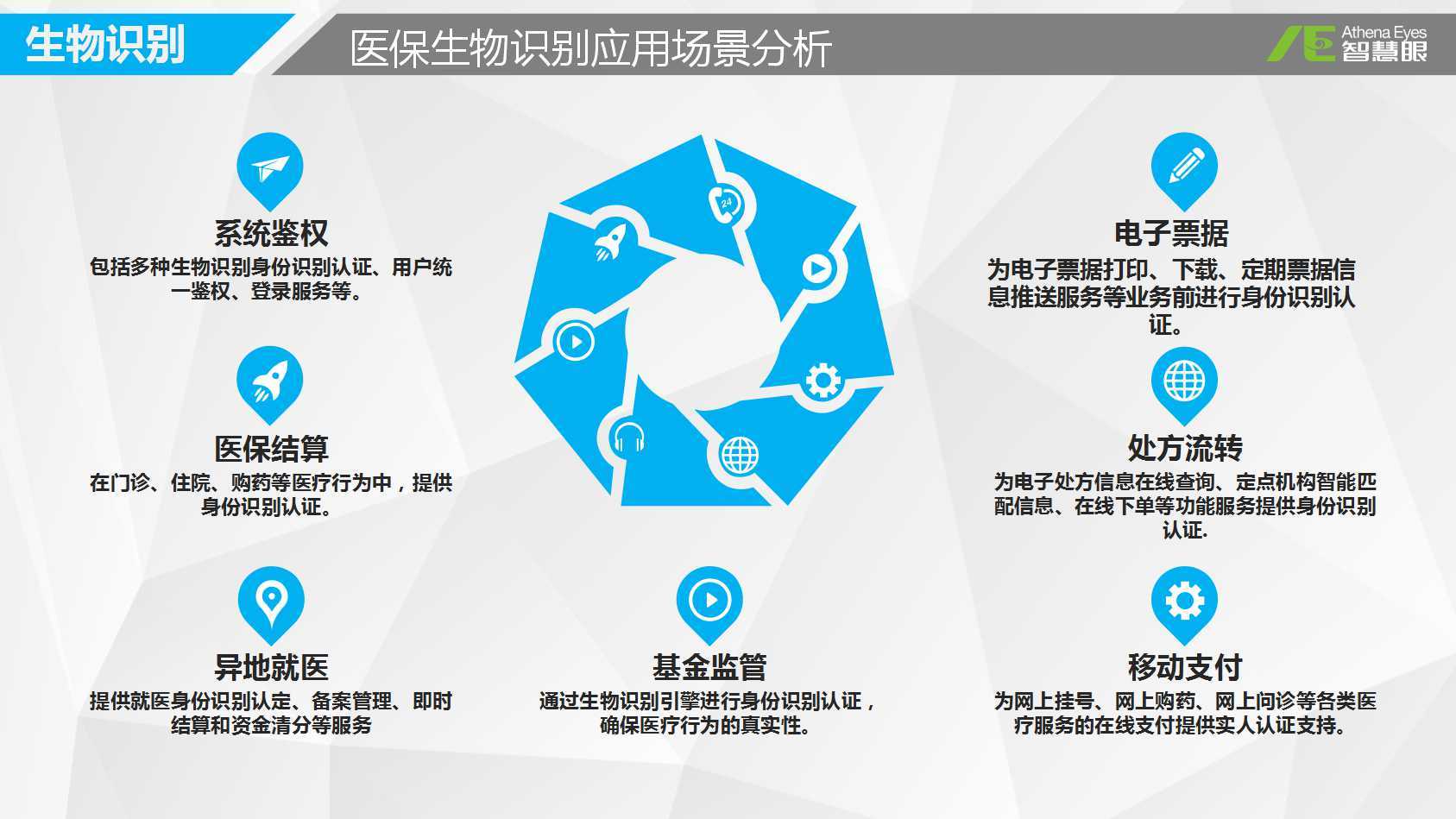 重庆医保套现是用什么套的(医保套现是怎么操作的)