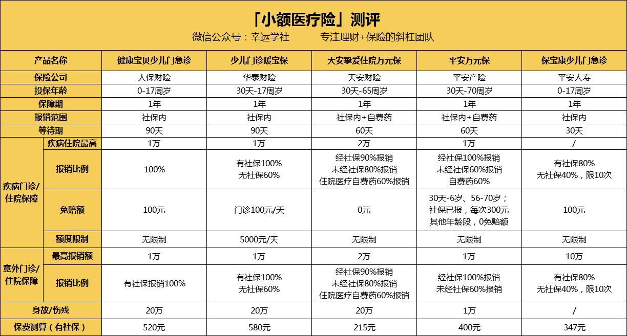 重庆医保小额提取代办600以内(医保提取24小时中介)