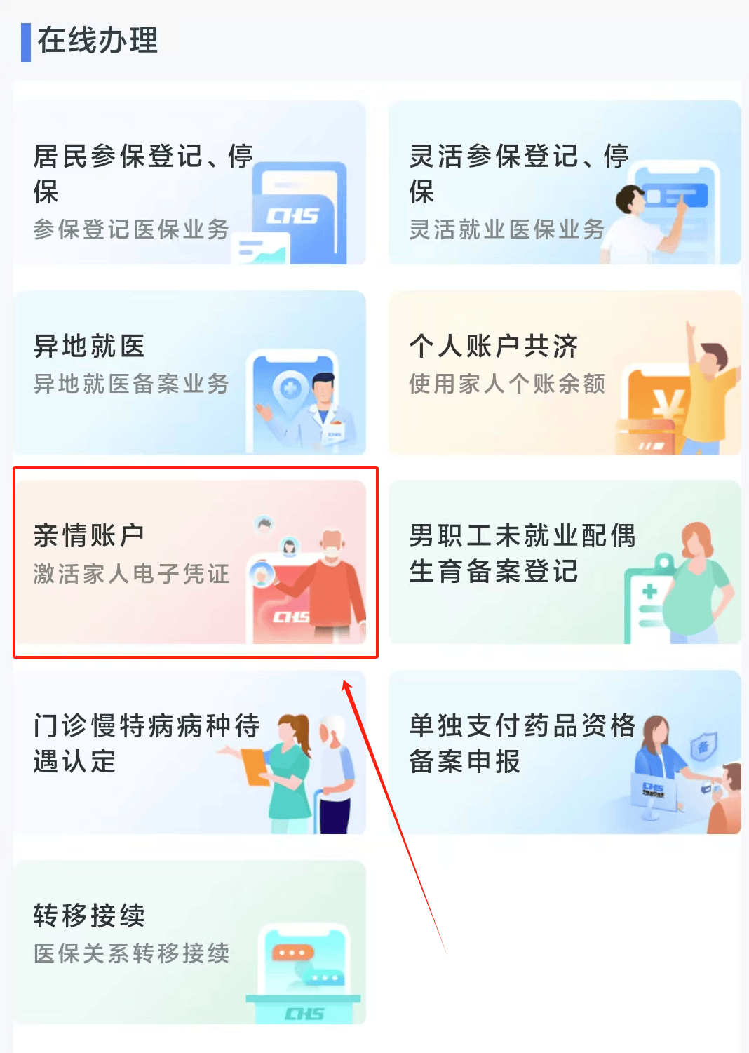 重庆医保24小时微信中介代取代办(微信医保怎么代办)