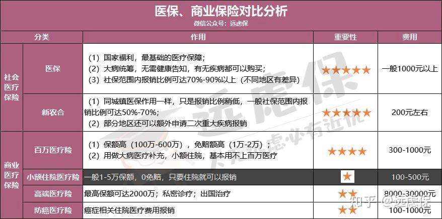 重庆医保小额提取代办600以内(医保提取微信24小时)