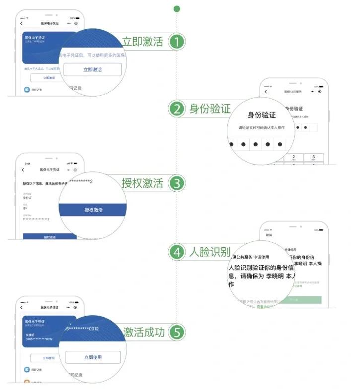 重庆武汉医保卡余额提取(武汉医保卡余额提取多久到账)