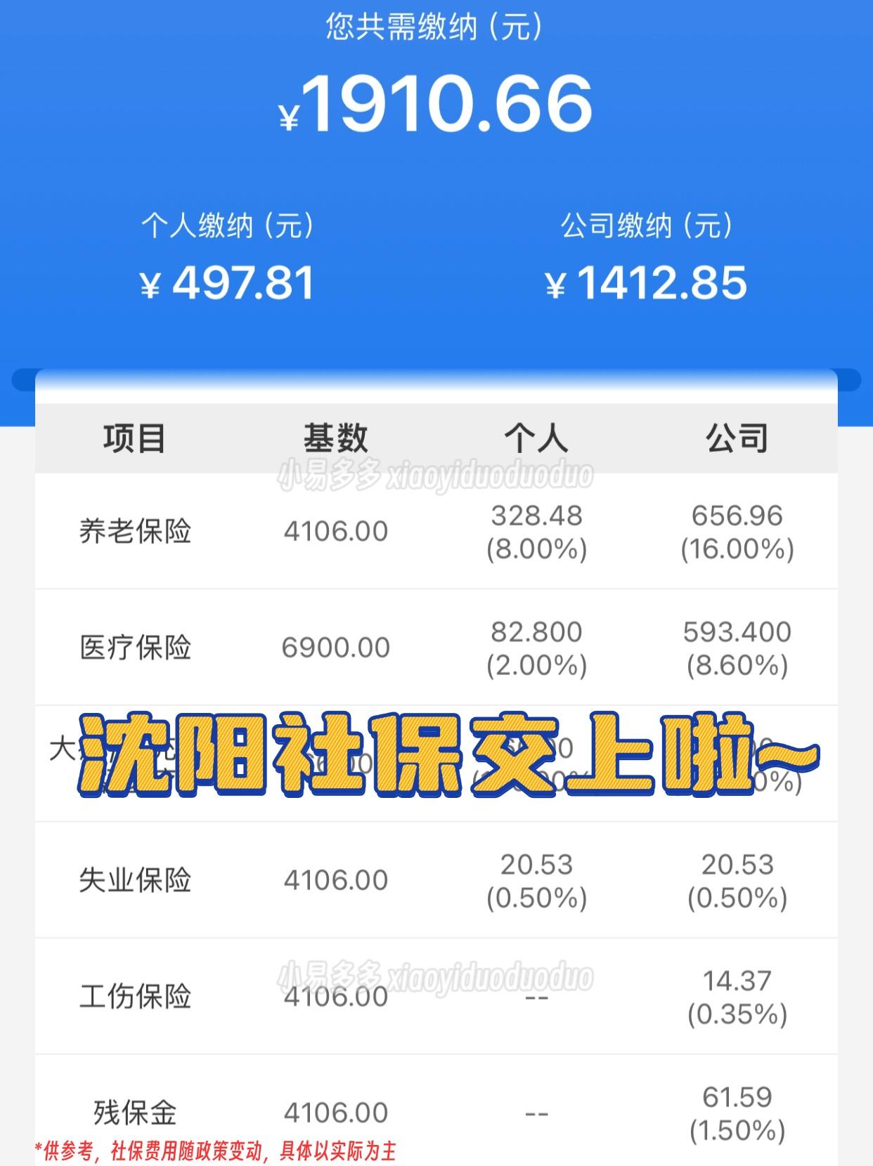 重庆沈阳医保中心咨询电话(沈阳医保局24小时咨询电话)