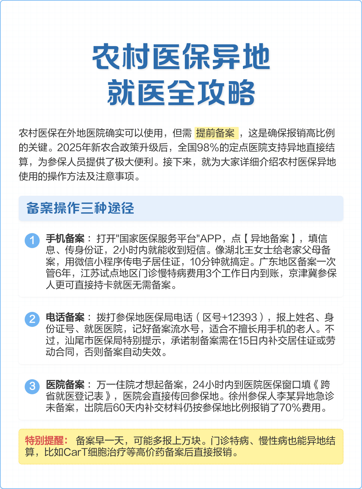 重庆医保怎么买(城乡居民医保怎么买)