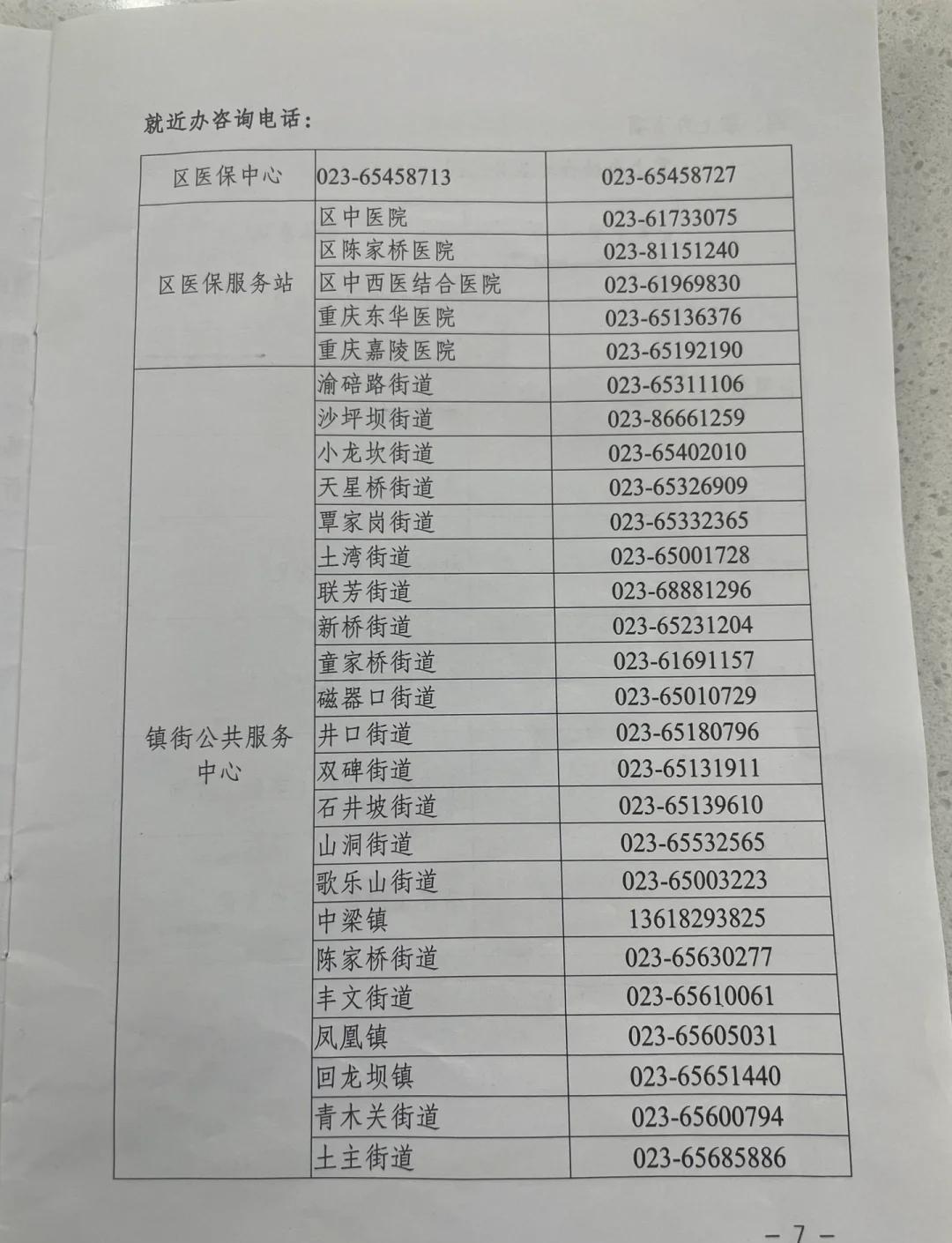 重庆医保卡挂失电话(苏州医保卡挂失电话)